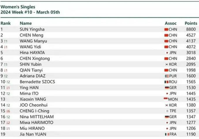 1709802963732960.png image.png